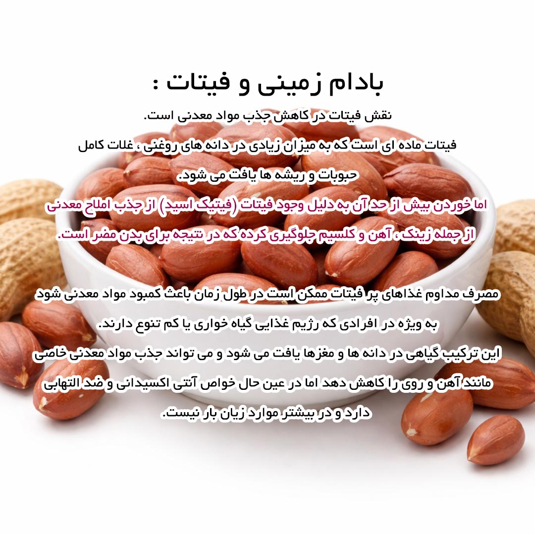 بادام زمینی و فیتات