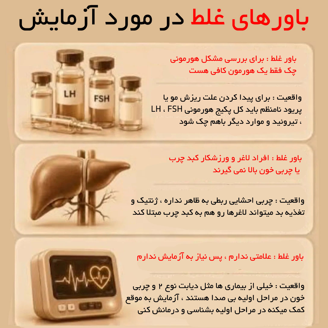 باورهای غلط در مورد آزمایش خون