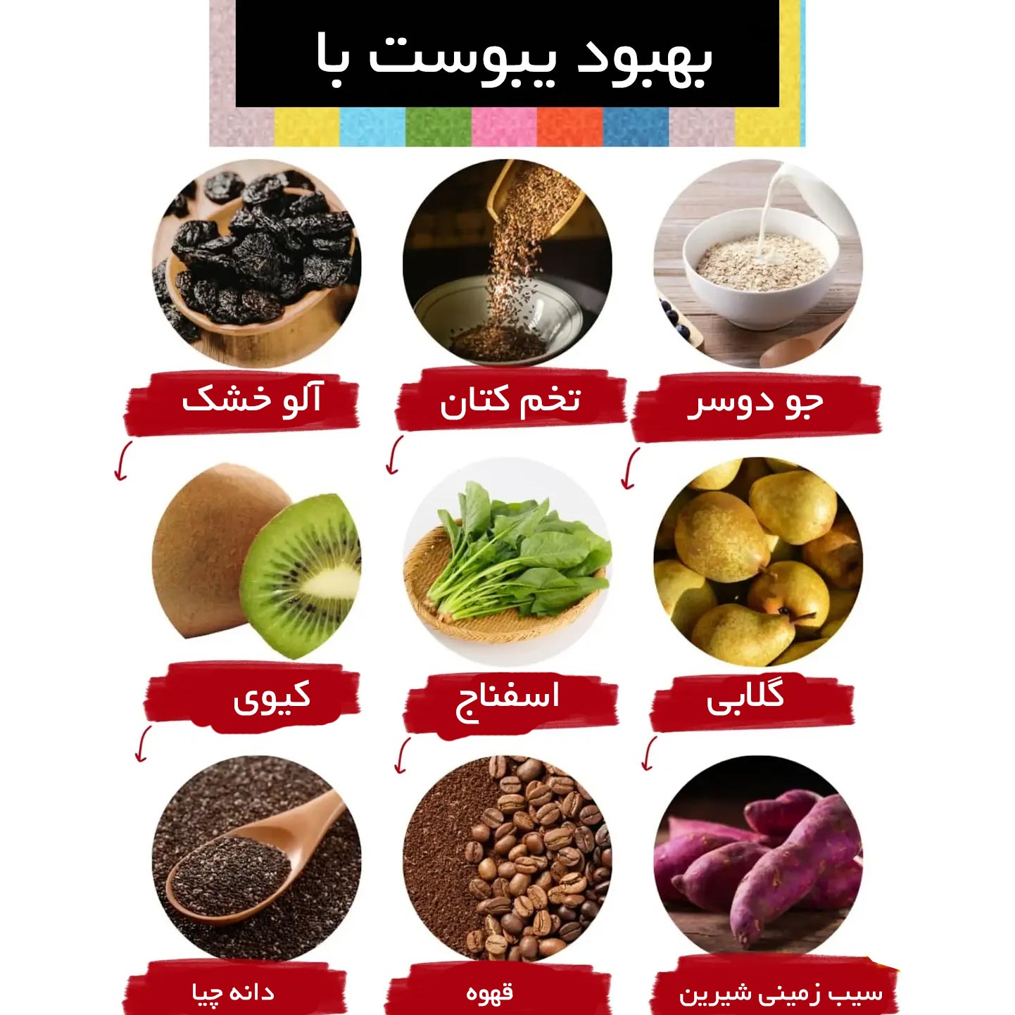 برای بهبود یبوست چه بخوریم ؟ خوراکی های درمان یبوست