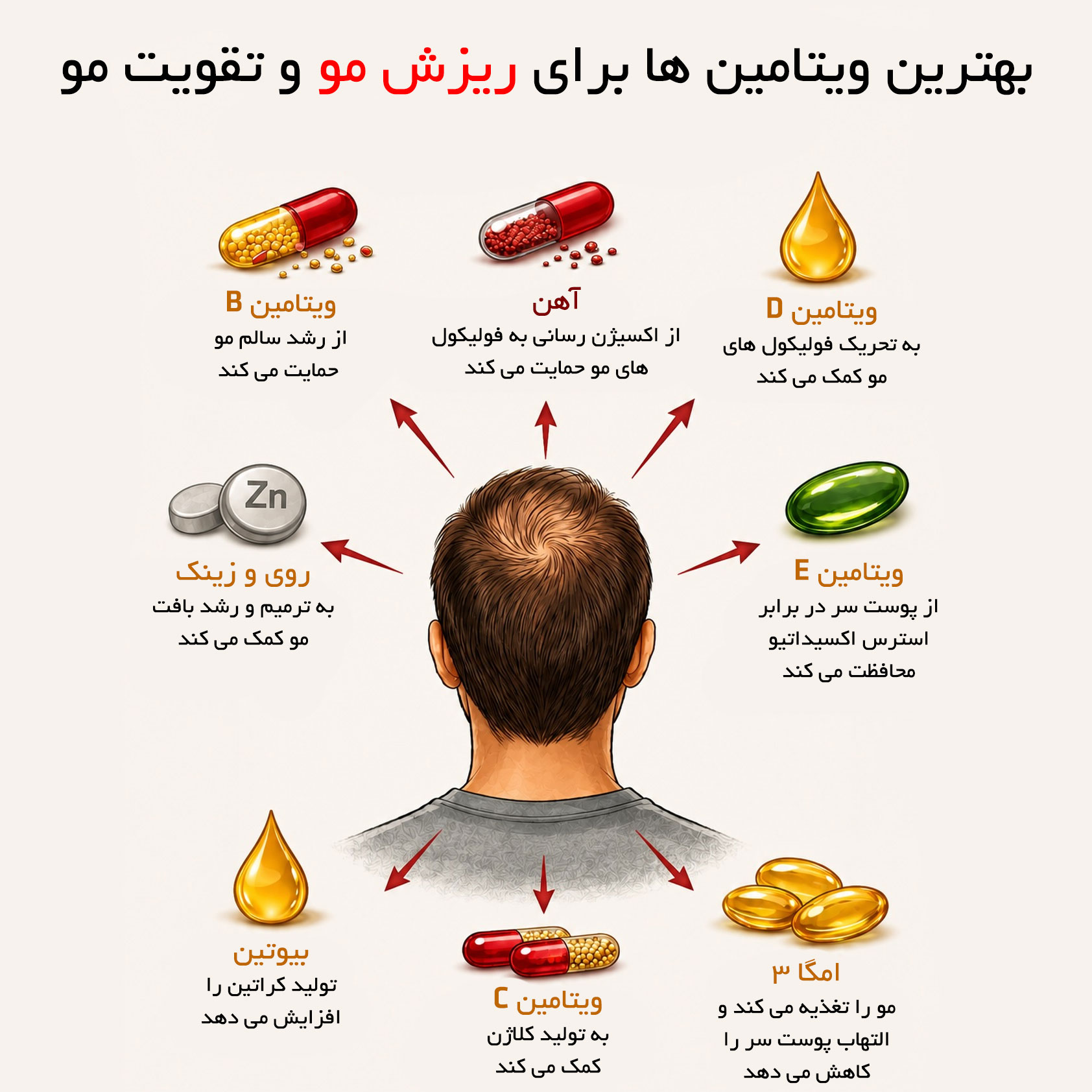 بهترین ویتامین ها برای ریزش مو و تقویت مو
