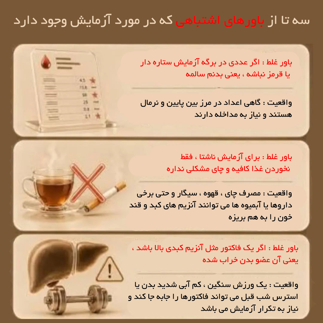 سه تا از باورهای اشتباهی که در مورد آزمایش خون وجود دارد