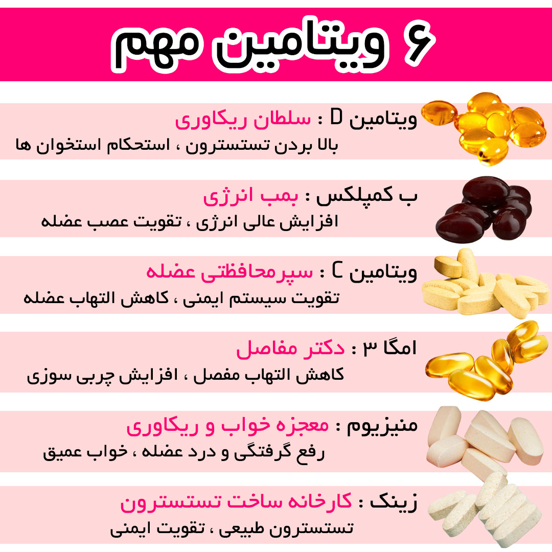 شش ویتامین مهم و مورد نیاز بدن در طول روز