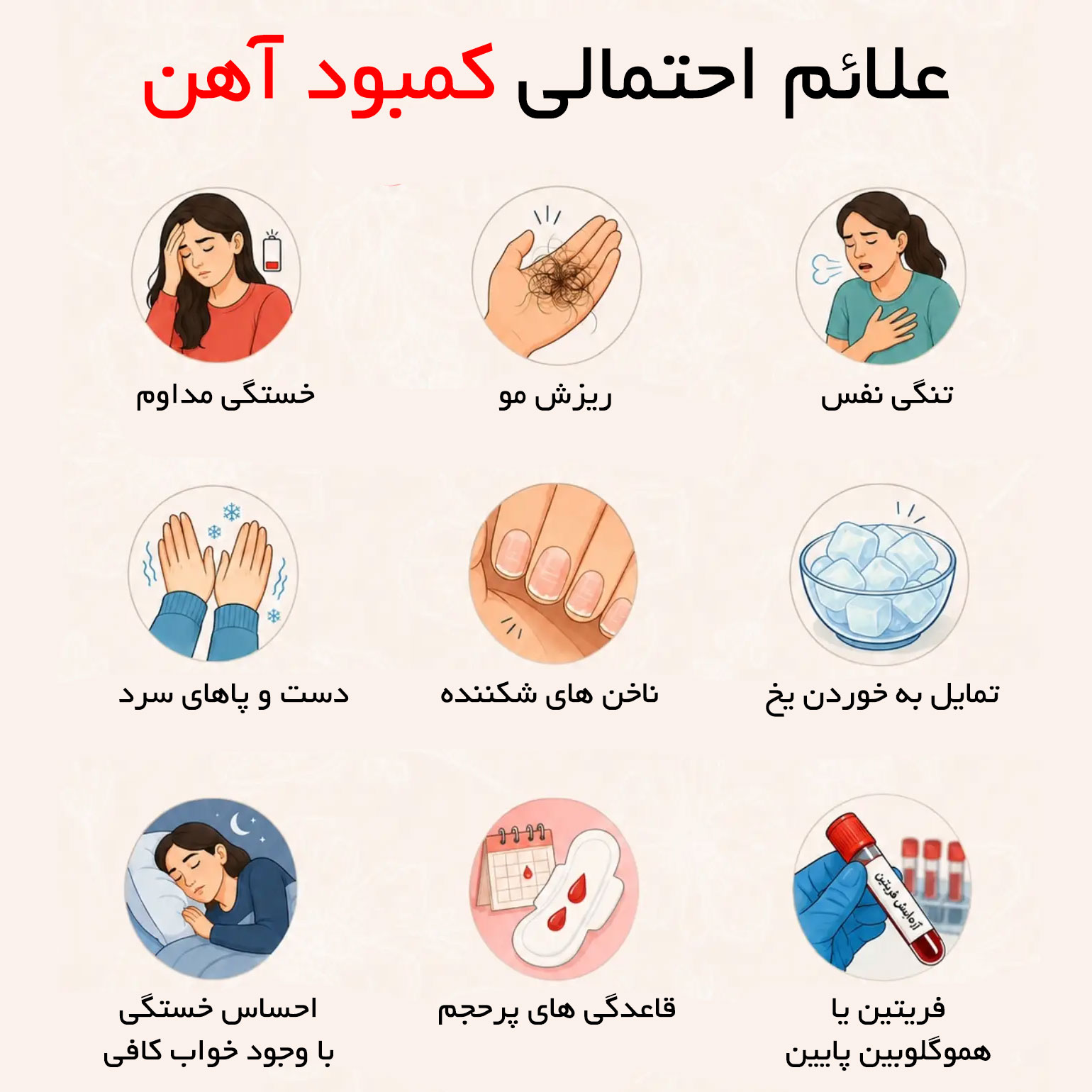 علائم احتمالی کمبود آهن چه مواردی هست ؟