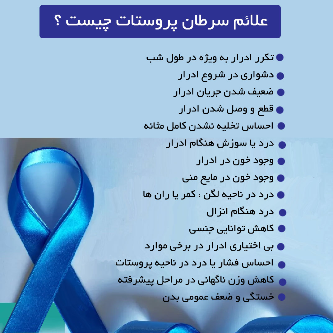 علائم سرطان پروستات چیست ؟ چه کسانی بیشتر در معرض سرطان پروستات هستند ؟