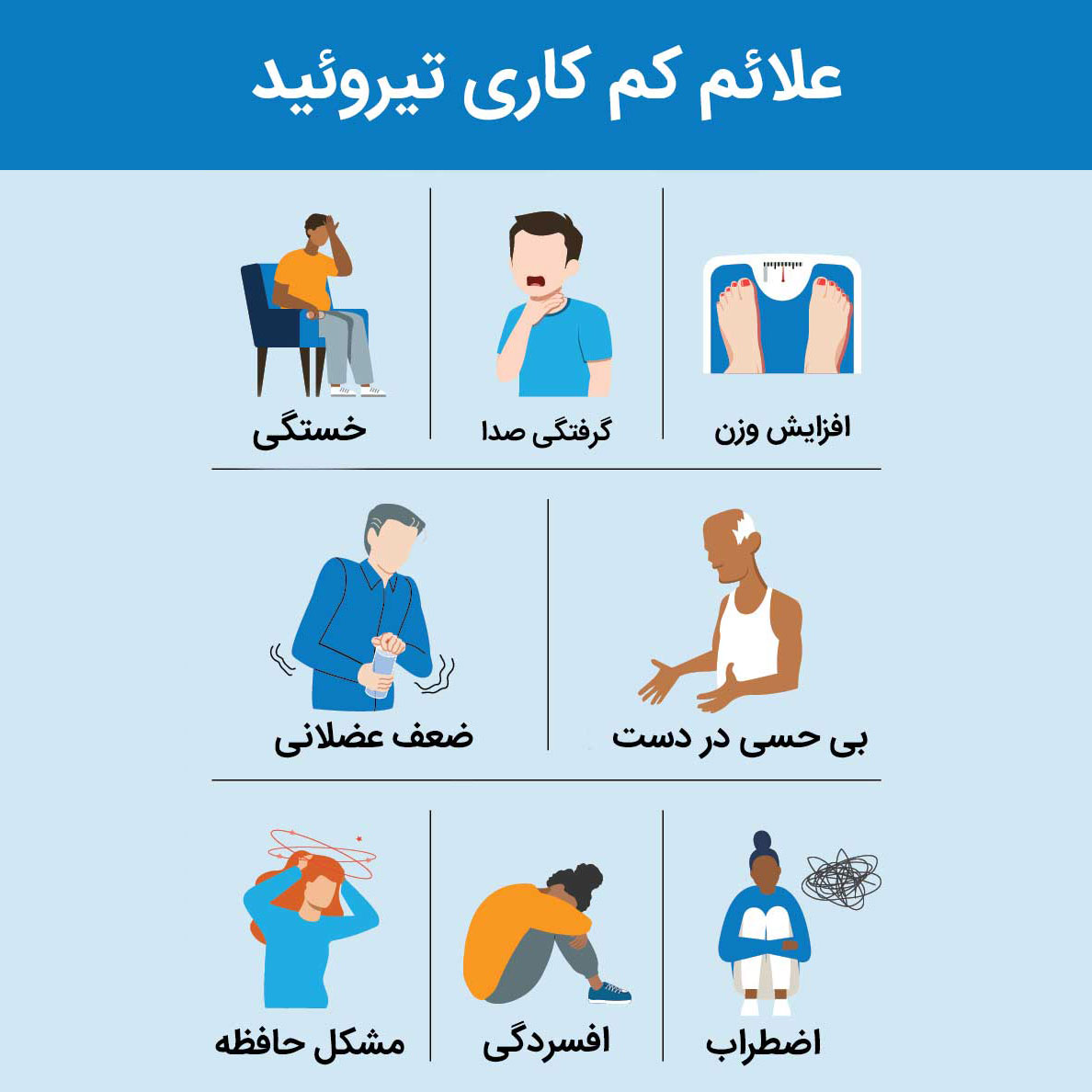 علائم کم کاری تیروئید + 8 مورد مهم