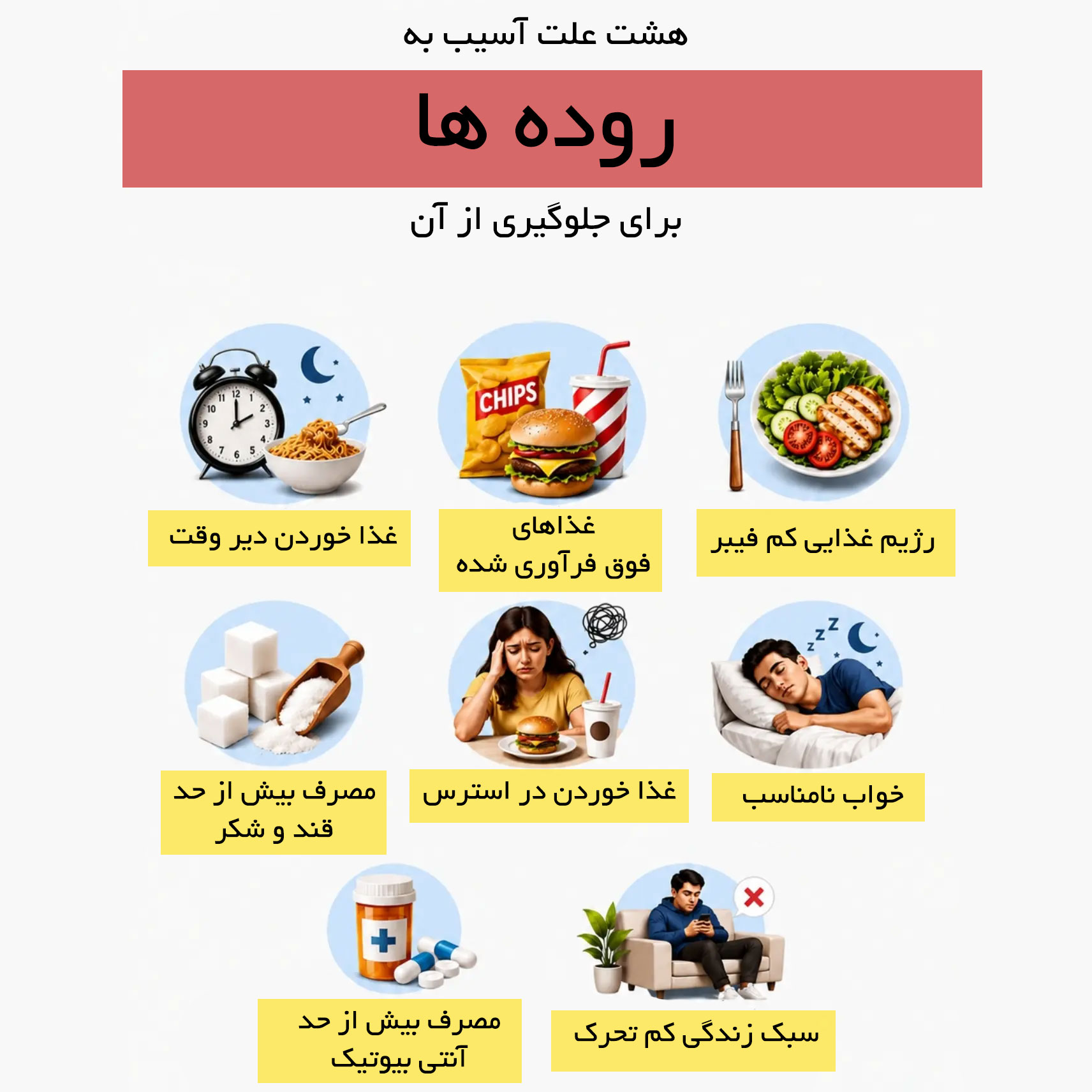 هشت علت آسیب به روده ها برای جلوگیری از آن