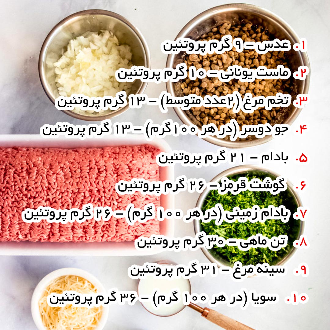 پر پروتئین ترین غذاهای جهان چیست ؟ عدس رتبه یک رو داره