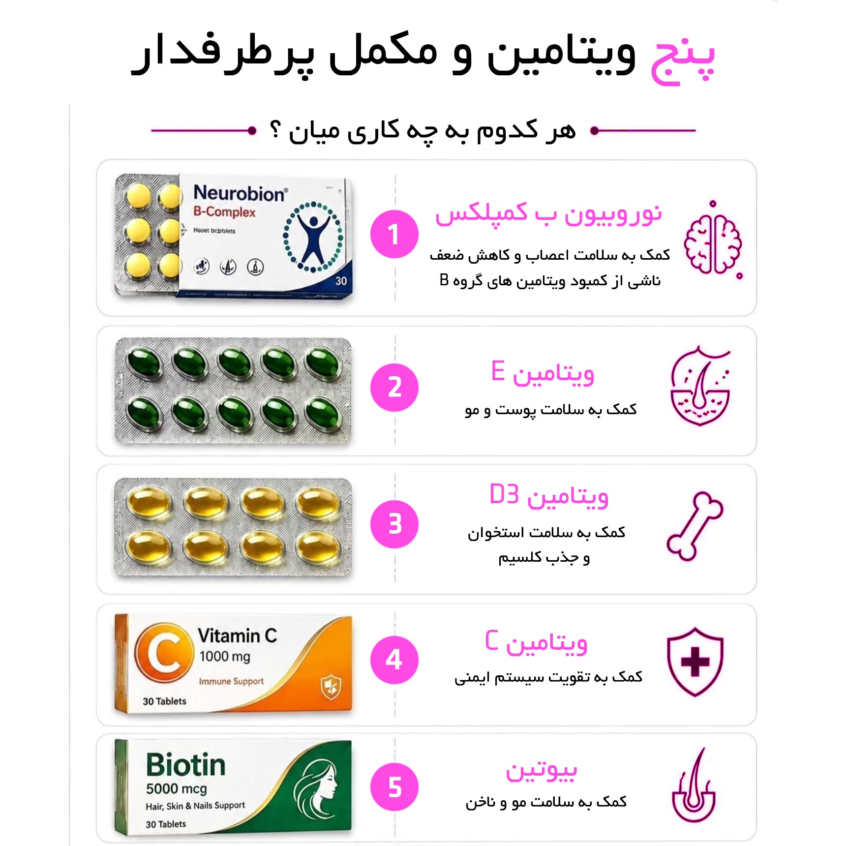 کاربرد پنج ویتامین و مکمل پرطرفدار